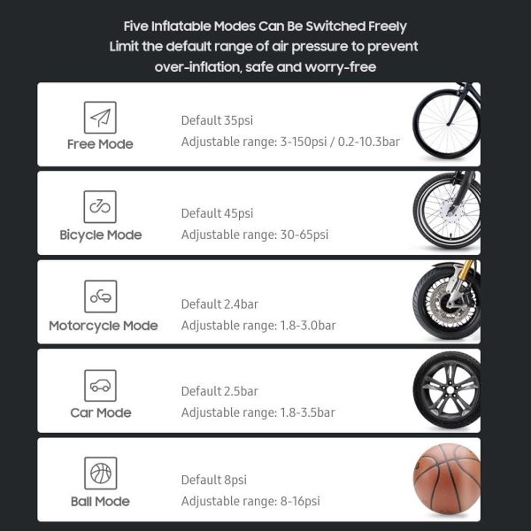 Compressor de ar elétrico portátil Xiaomi 1S, fácil de transportar - Image 6